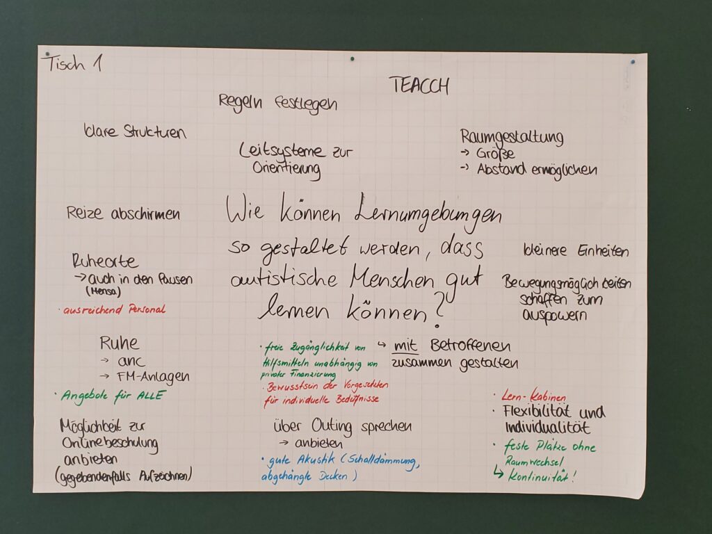 Fotographie von beschriebenen Papier an einer Tafel. Verschiedene sehr klein geschriebene Antworten gruppieren sich um die Frage: Wie können Lernumgebungen so gestaltet werden, dass autistische Menschen gut lernen können?